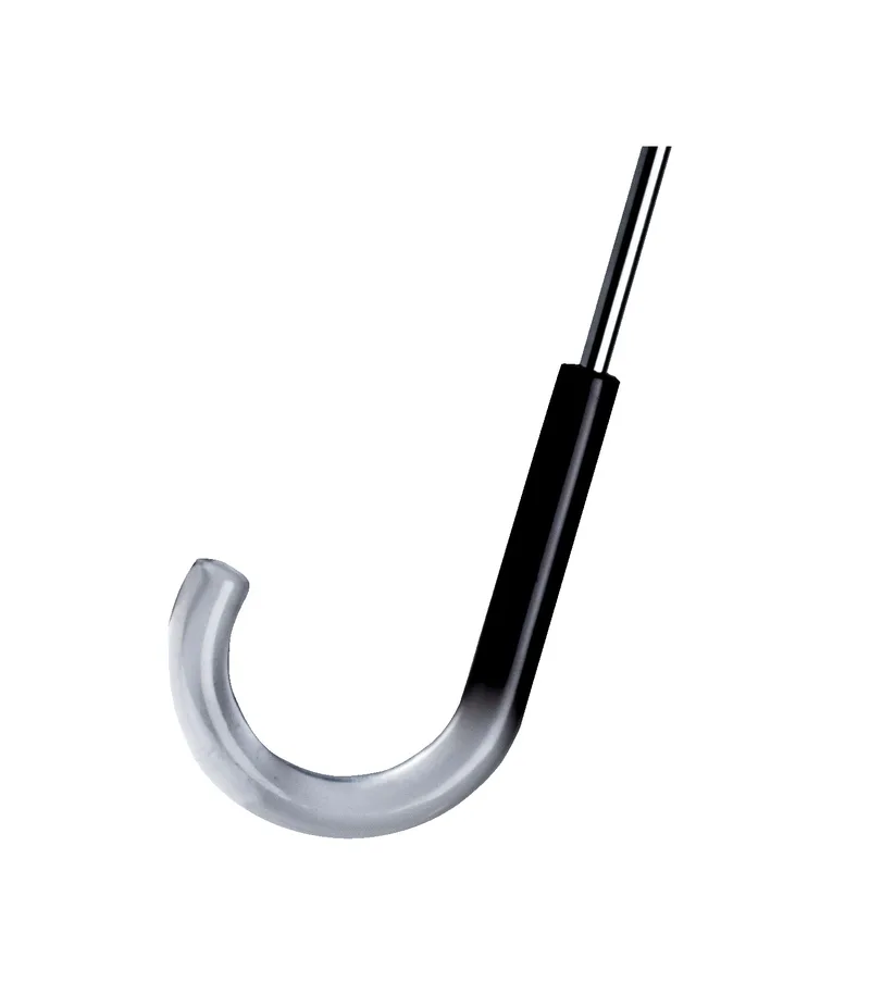 Handle View