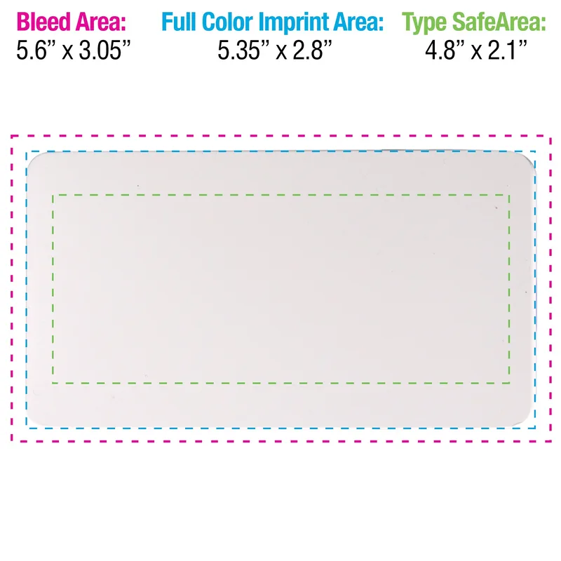 Imprint Area