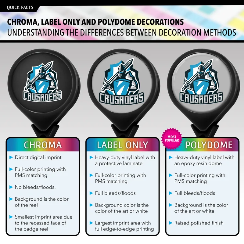Jumbo Carabiner Retractable Badge Reel view 7