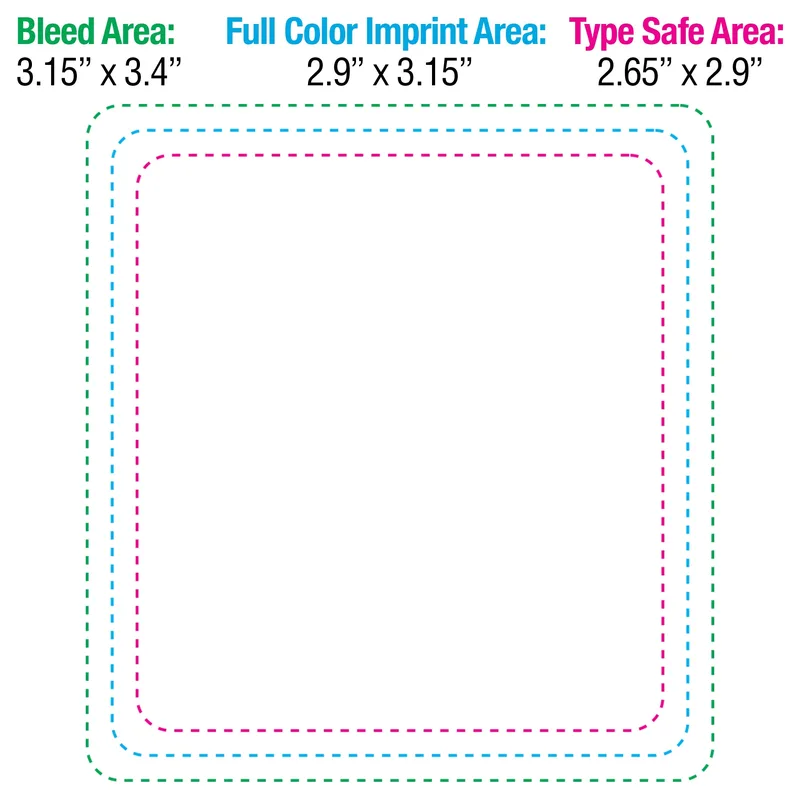 Imprint Area