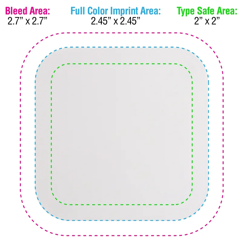 Imprint Area