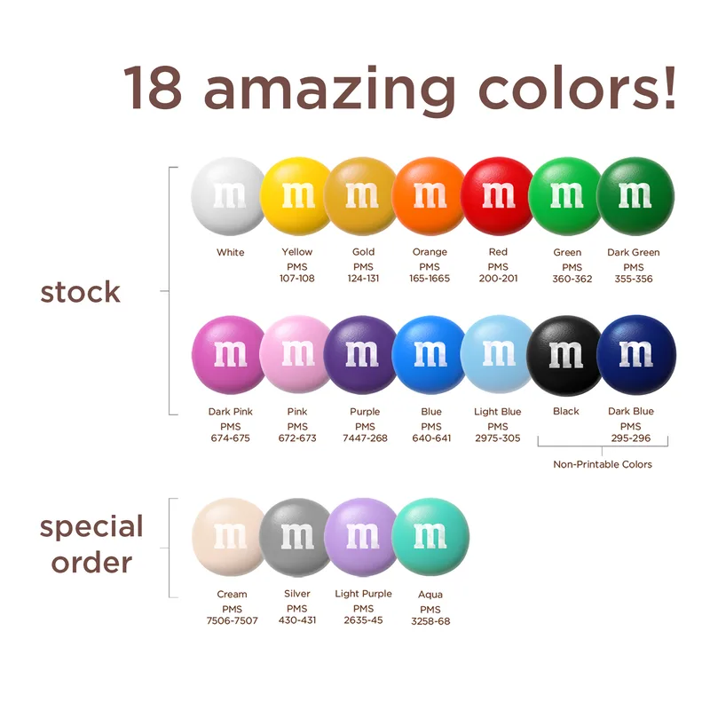7 Oz. Personalized M&M'S® Bags- Set of Three Bags view 2